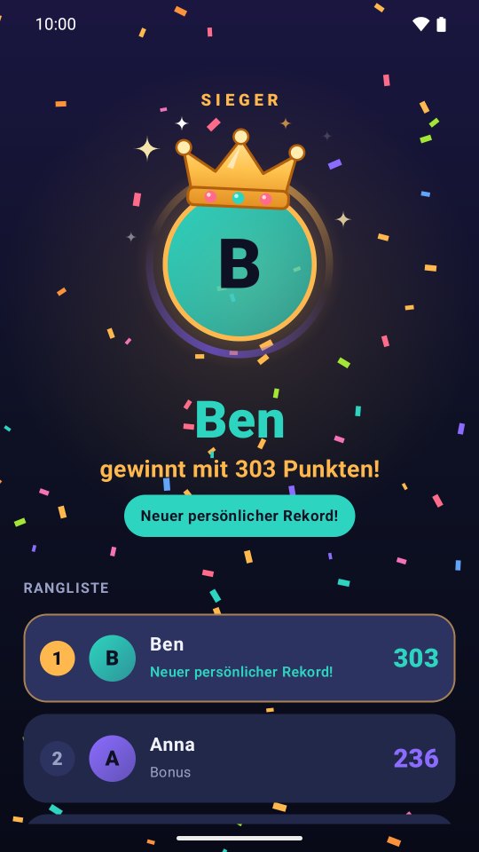 Siegerehrung: Der Gewinner trägt eine Krone, darunter die Rangliste.